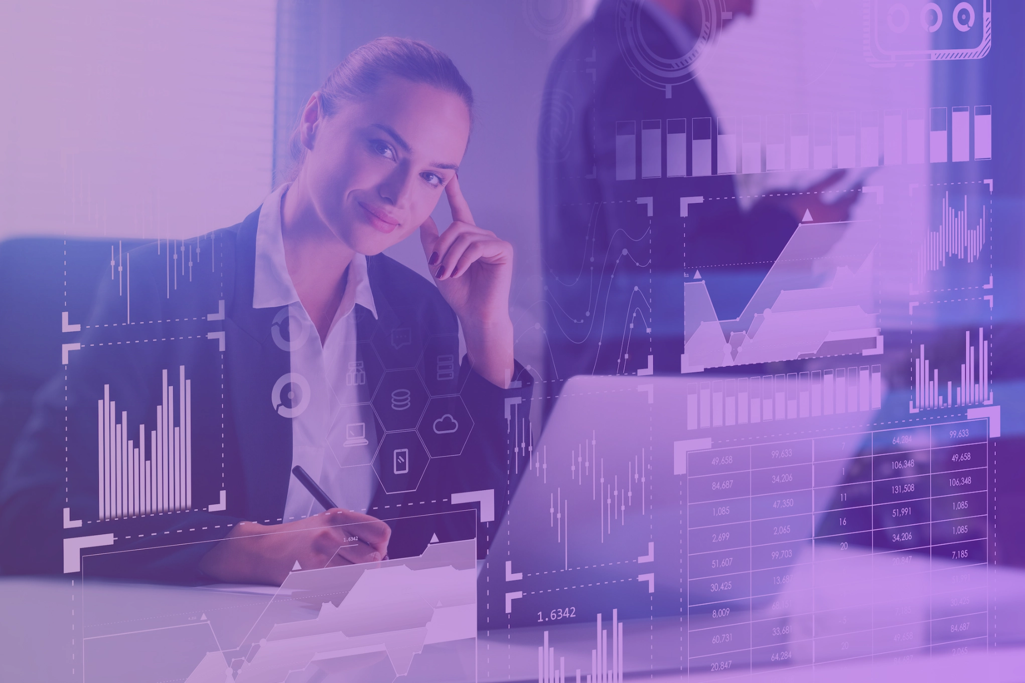 KPI im Kundenservice